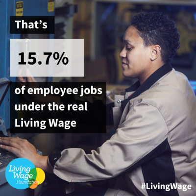 Text reads 'that's 15.7% of employee jobs under the real Living Wage'