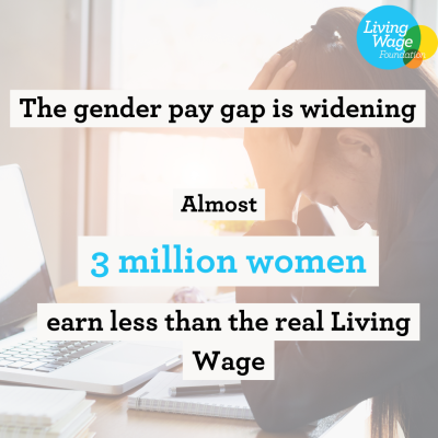 Photo of pair of hands holding out an empty plate: "32% of low paid women skipped meals regularly for financial reasons"