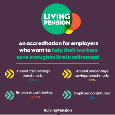 living pension graphic