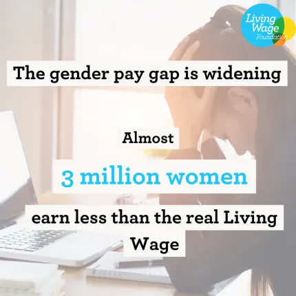 Photo of woman sat at desk with an open laptop holding her head in her hands in frustration: "The gender pay gap is widening. Almost 3 million women earn less than the real Living Wage"