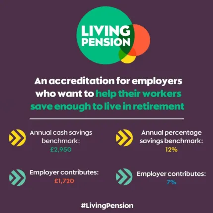 Living Pension Graphic